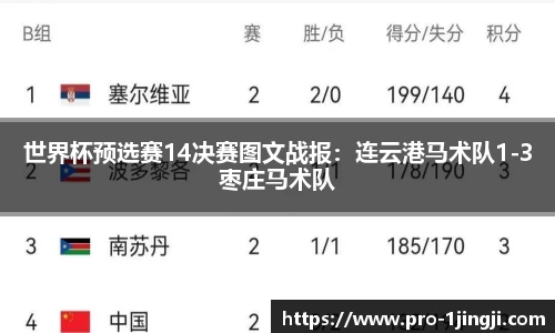 一竞技APP